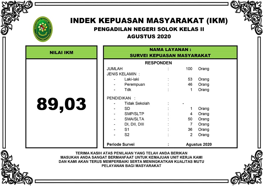 IKM agu2020