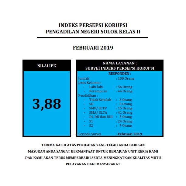 IPK Februari 2019