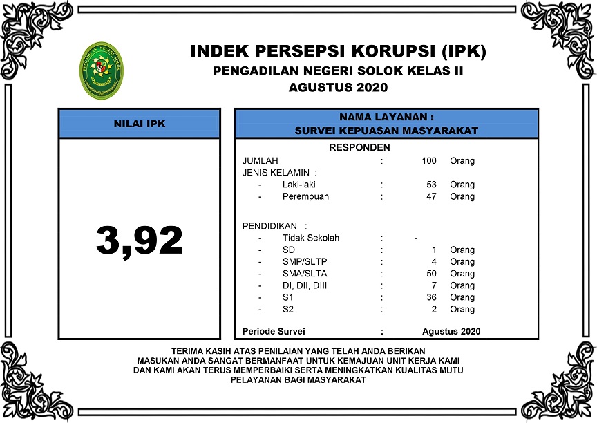 IPK agu2020